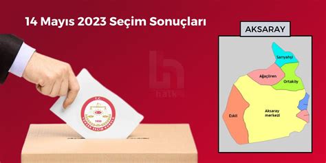 Aksaray 2014 seçim sonuçları